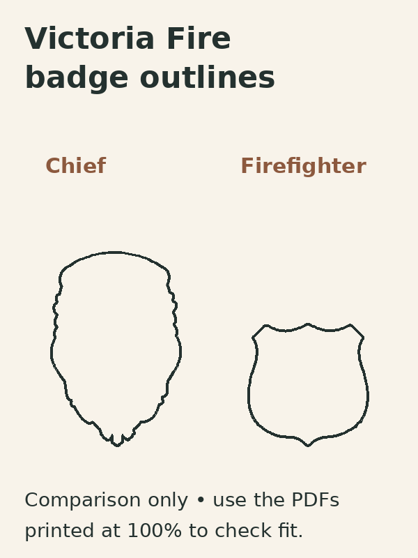 Actual Victoria Fire Chief and Firefighter template outlines compared at a common scale; use the linked PDFs for fit checks