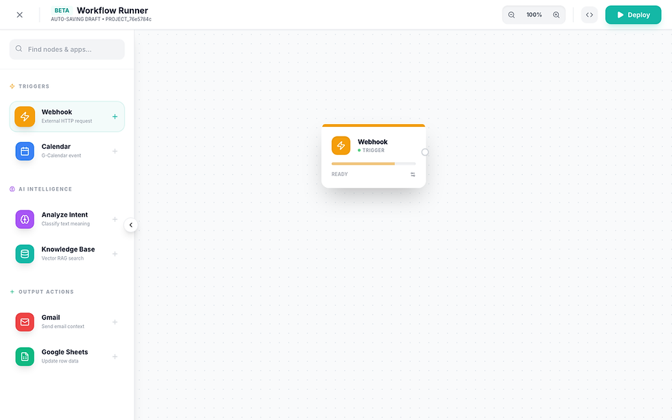 Workflow Runner canvas with a Webhook trigger card on a dotted grid, left sidebar of nodes, and a teal Deploy button top right.