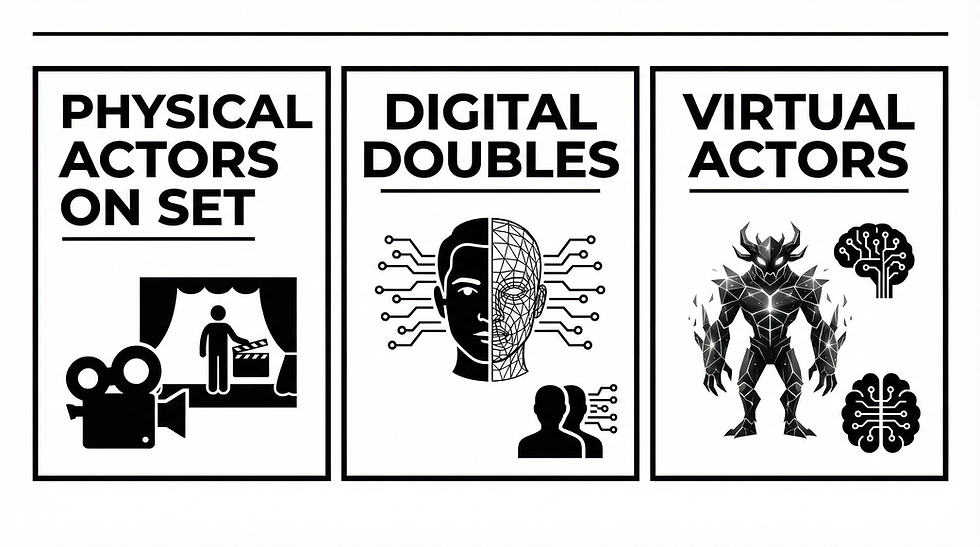 Digital Doubles vs Fully Synthetic Performers
