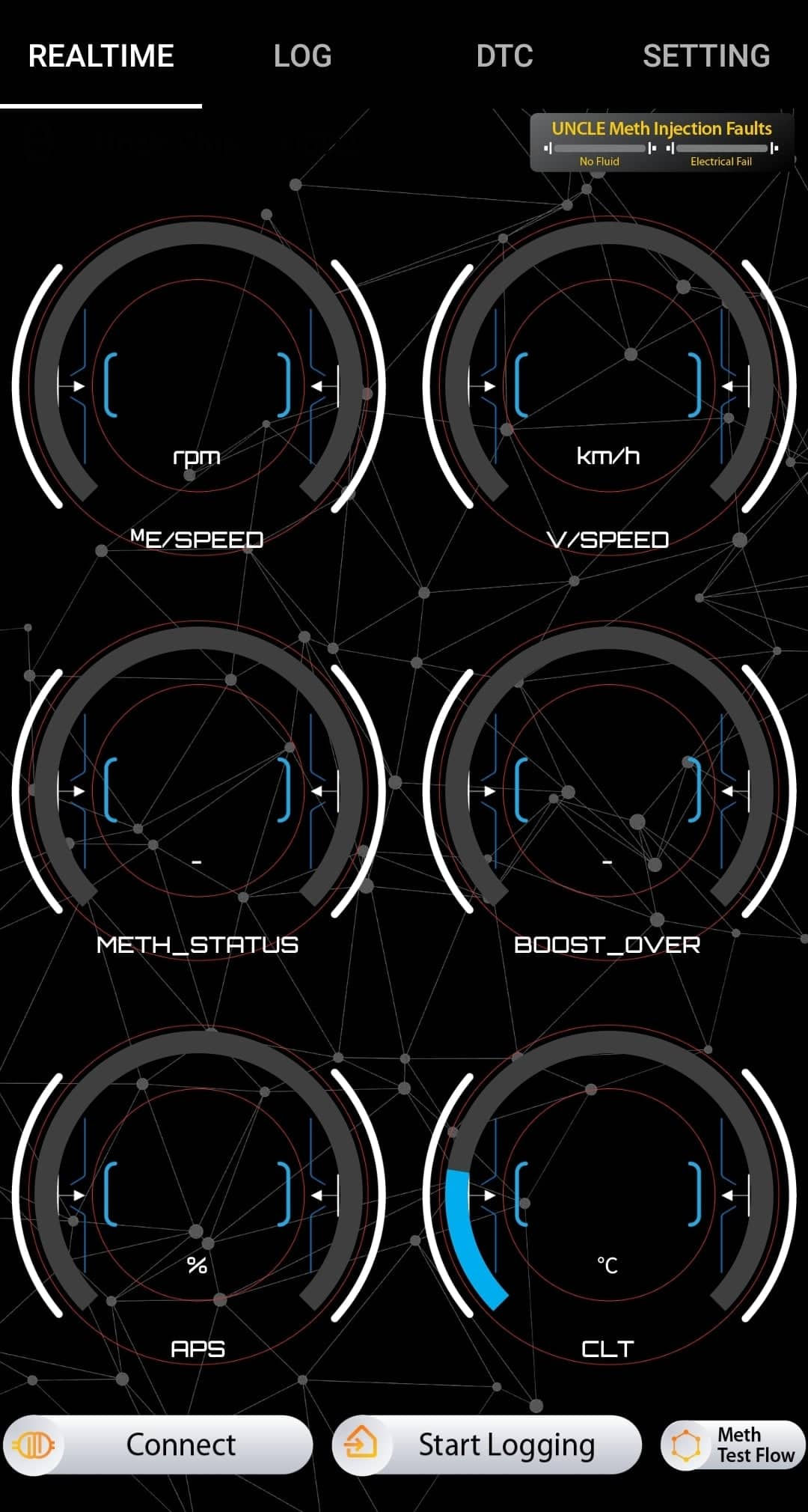LAP3 Stage4 WMI Controller Kit