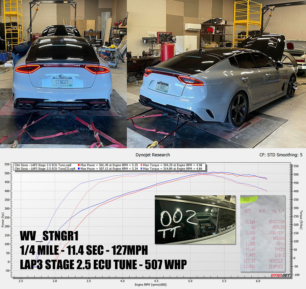 Thumbnail: LAP3 ECU Tune - Kia Stinger 3.3T-GDI