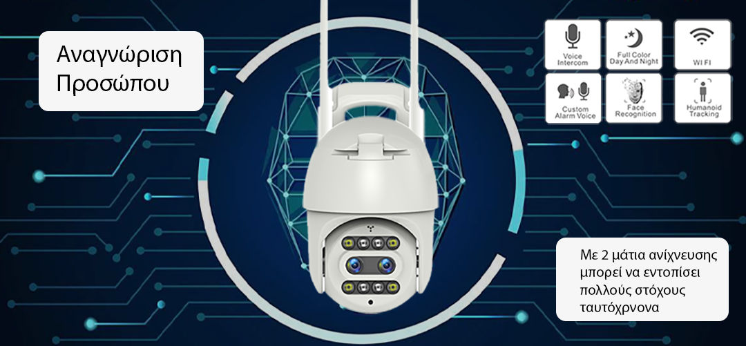 Double eye Panoramic camera