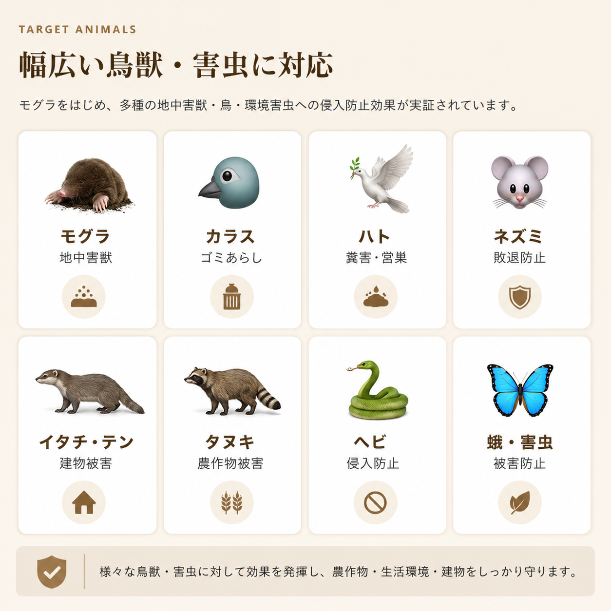 もぐらバイバイが対応する幅広い鳥獣・害虫