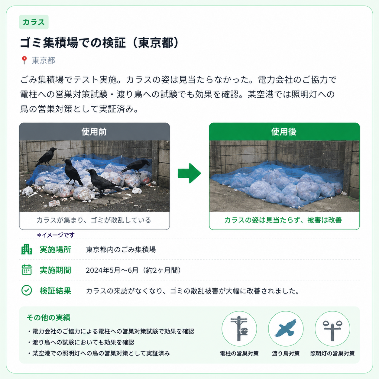 東京都のゴミ集積場でのカラス対策 導入事例