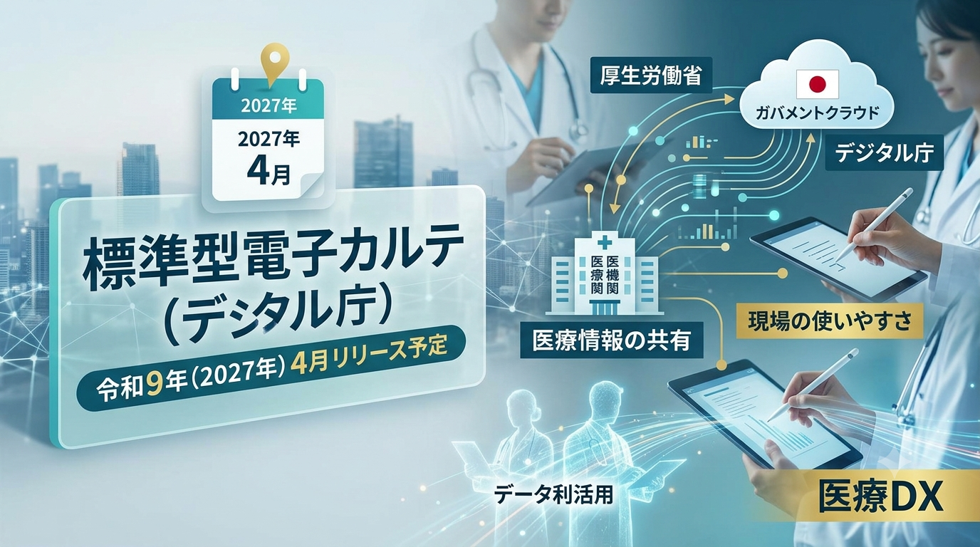 標準型電子カルテと医療DXを表すヒーロー画像