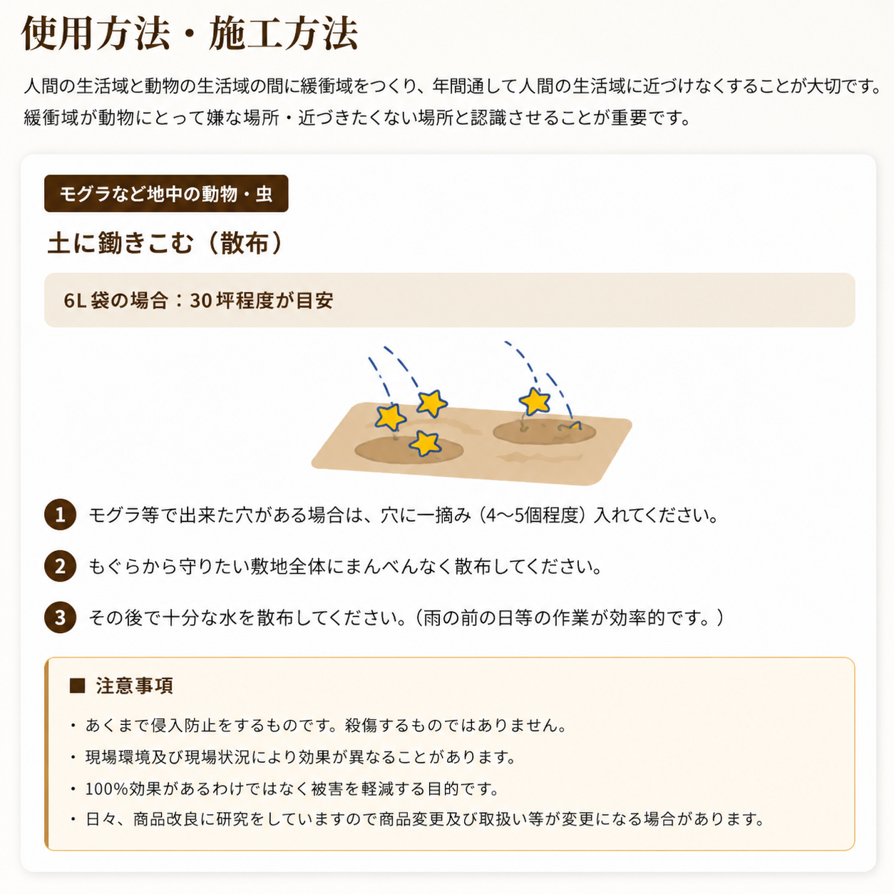 もぐらバイバイの使用方法・施工方法（土に鋤きこむ・散布）