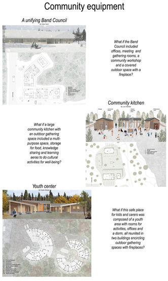 Community equipment.jpg