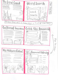 Initial Cultural Book Sketches