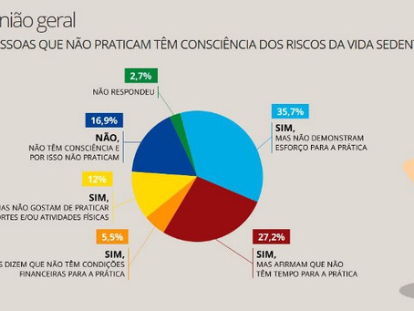 5 dicas para abandonar o sedentarismo de vez!