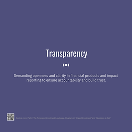 Part 2: The Purposeful Investment Landscape, Chapters on "Impact Investment" and "Questions to Ask".