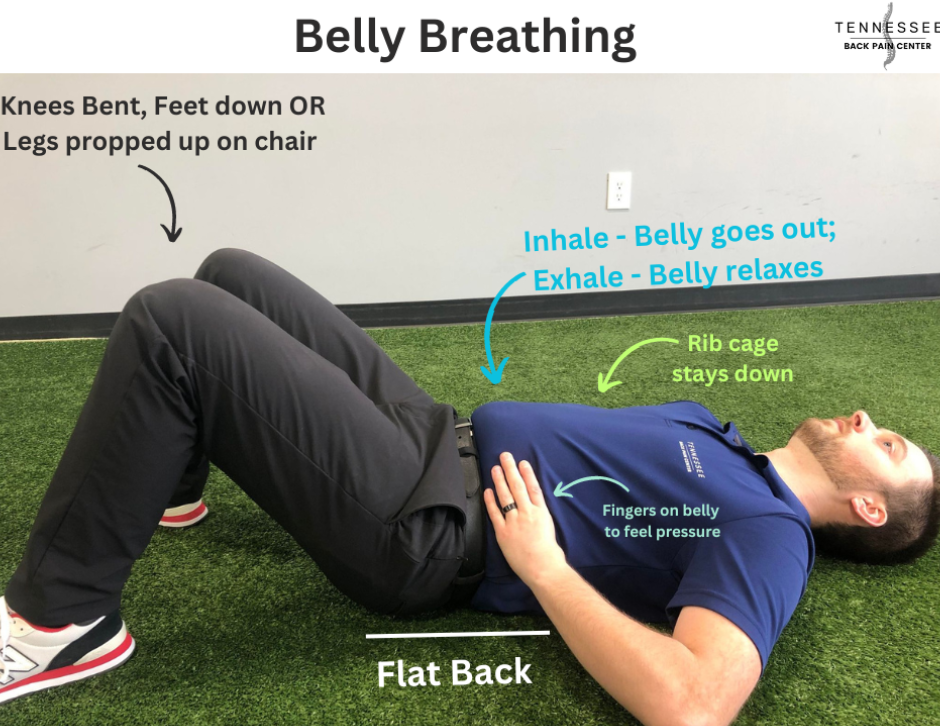 The Benefits of Diaphragmatic Breathing