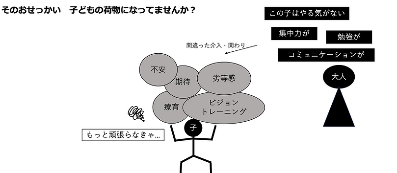 視覚と学びの本質 | 「学力」ではなく「見え方の質」が未来を変える