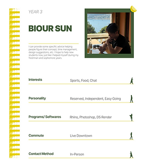 Biour Sun.png