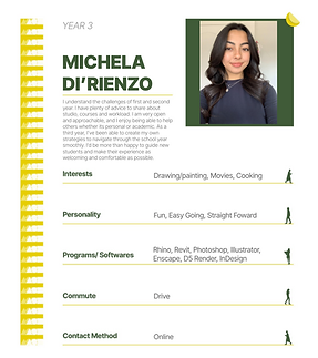 Michela Di'Renzo.png