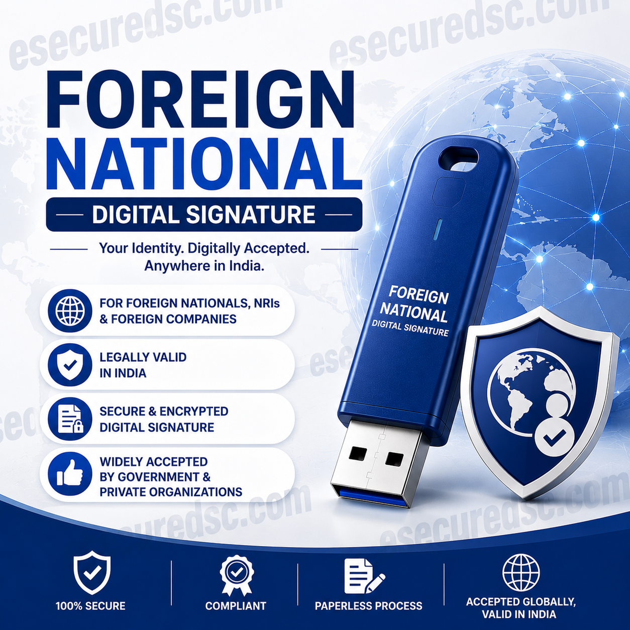 Foreign National Digital Signature