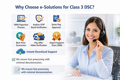 Apply Digital Signature Certificate Online