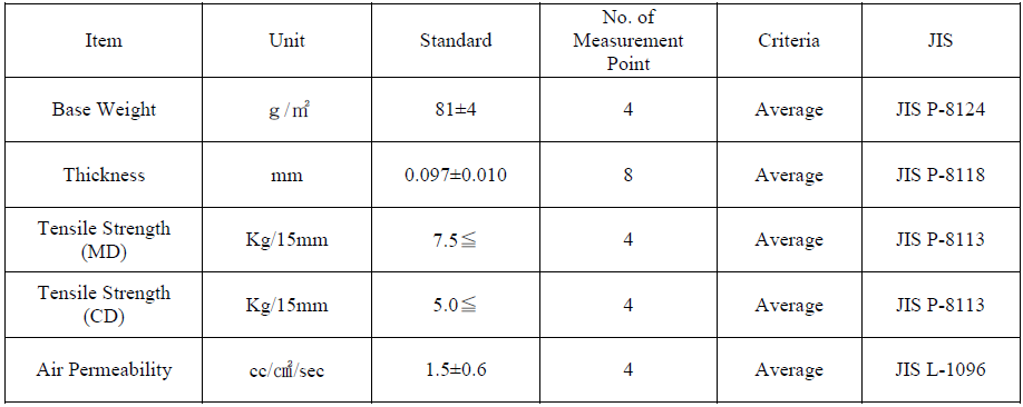 Specifications Table - Non-woven Paper