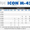 Thumbnail: ICON M-42: Cost effective blades particularly suitable for solids and tubes