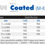 Thumbnail: Coated: Coated M-42, Jaguar, and TCGT blades for cutting tough materials