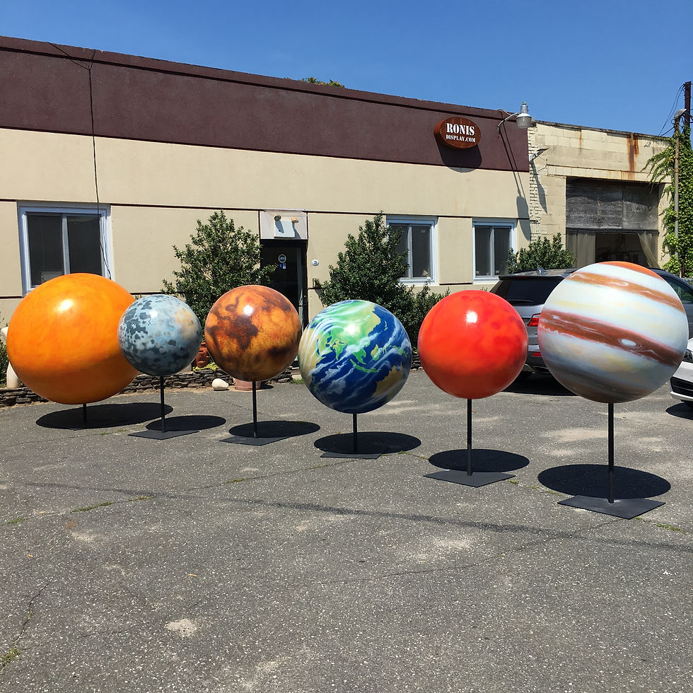 Planets Display