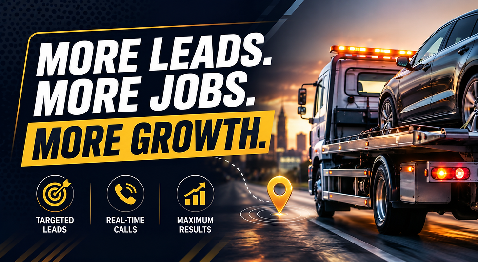Tow truck at sunset beside bold ad text: More Leads. More Jobs. More Growth. Icons for targeted leads, calls, and results.
