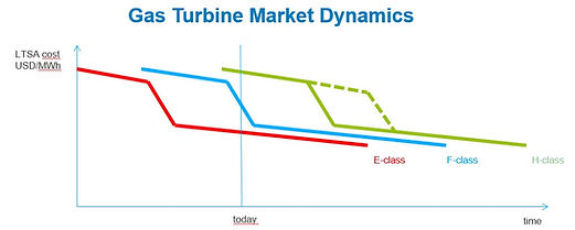 market dynamics.jpg