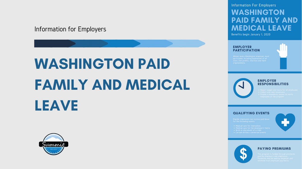 Washington Paid Family & Sick Leave | Information for Employers ...