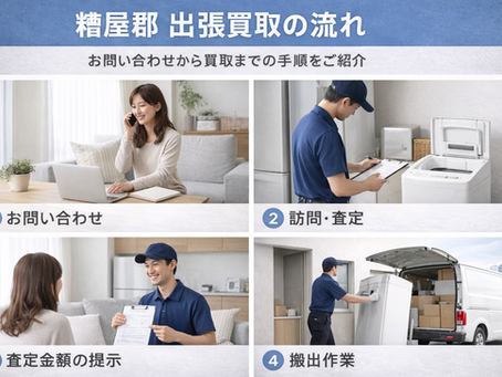 糟屋郡の出張買取の流れ｜お問い合わせから搬出までの手順イメージ