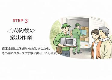 福岡全域対応の出張買取の流れ STEP3 査定金額に納得後 スタッフが家電や不用品をその場で丁寧に搬出している様子
