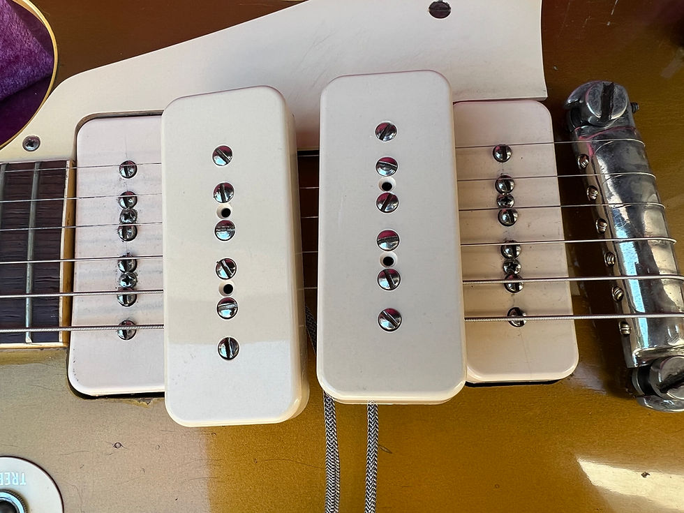 Thumbnail: Wizz Premium Clone P90 Soapbars Pickups