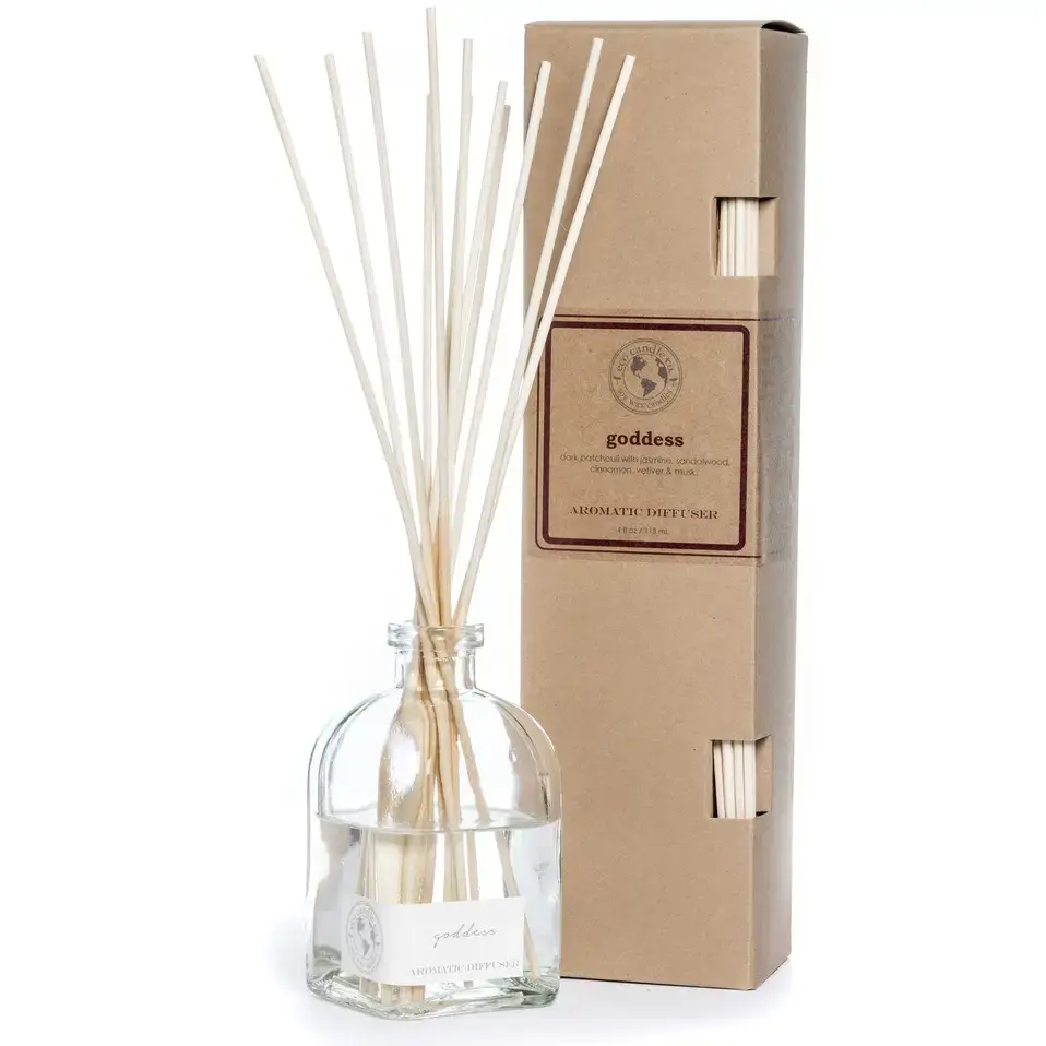 Reed Diffuser Goddess
