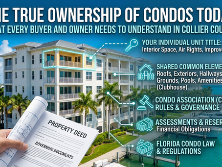 Image of True Ownership of condos