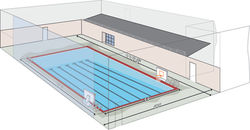pool diagram