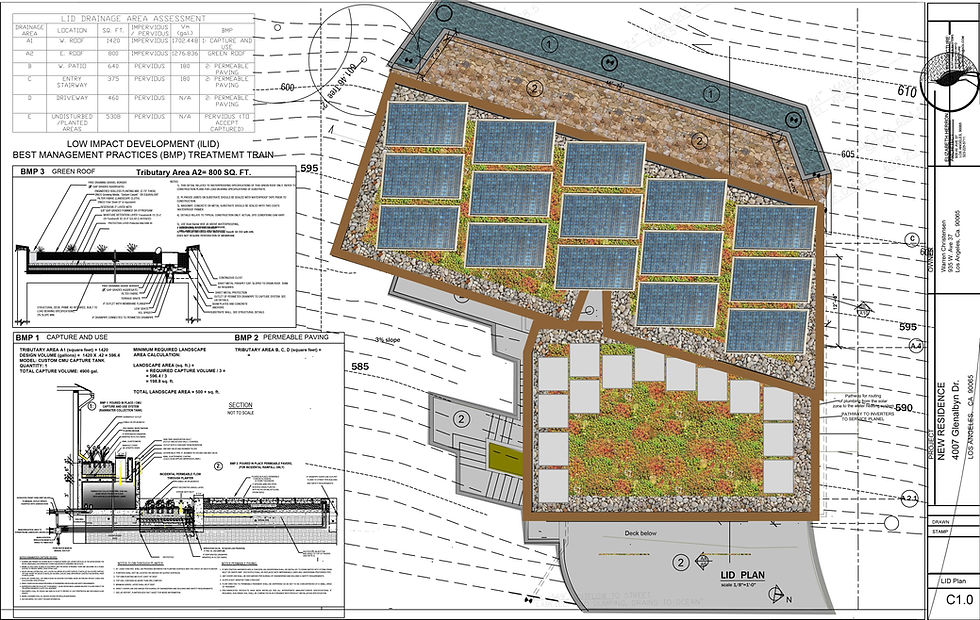 GREEN INFRASTRUCTURE