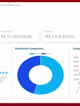 Gestão responsável gera economia e fortalece os investimentos em Cacequi