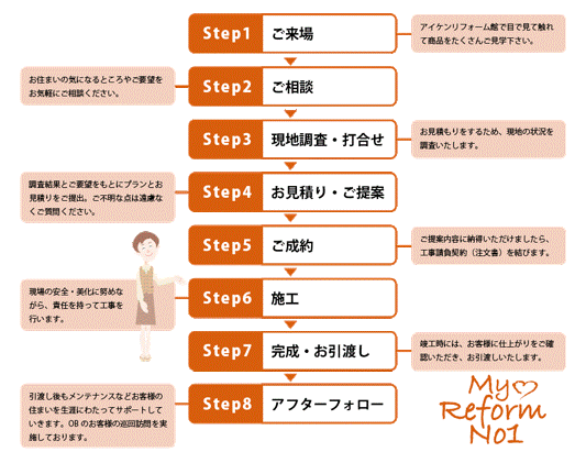 図10.gif