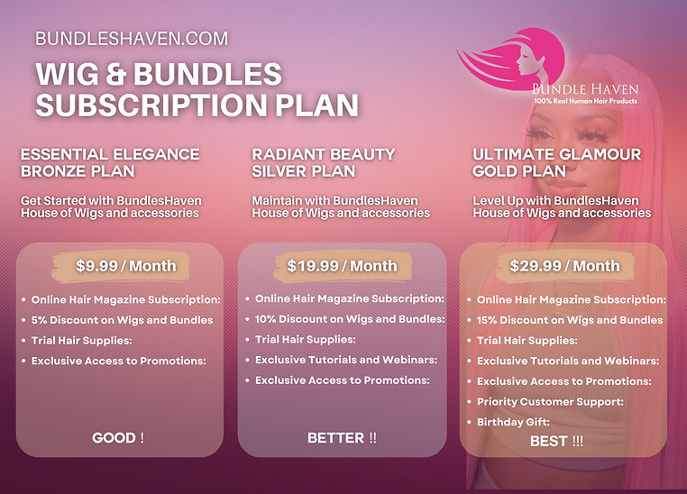 Bundleshaven Subscription Plans.png