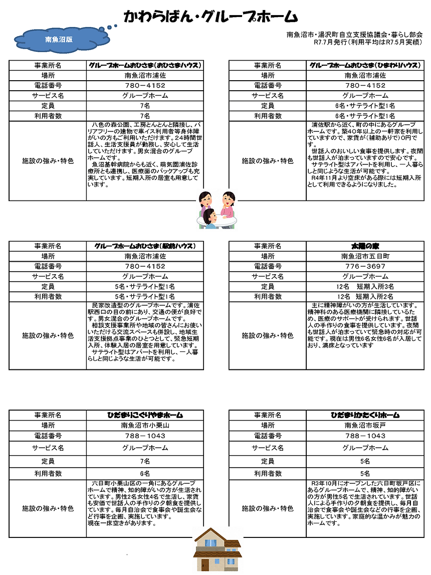 03かわらばんGH(R7.7)_ページ_1.png