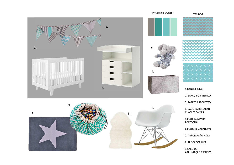 Conceptboard Quarto C.