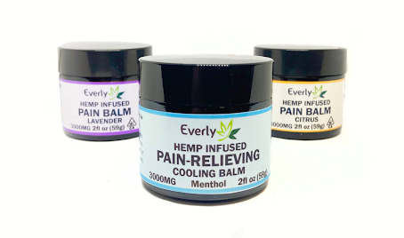 CBD: What You Should Know Before Trying