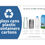 Thumbnail: Glass, Cans, Plastic, and Cartons - Standardized Recycling Label - 5.5x8.5
