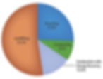 Click this image to see the US EPA's report.