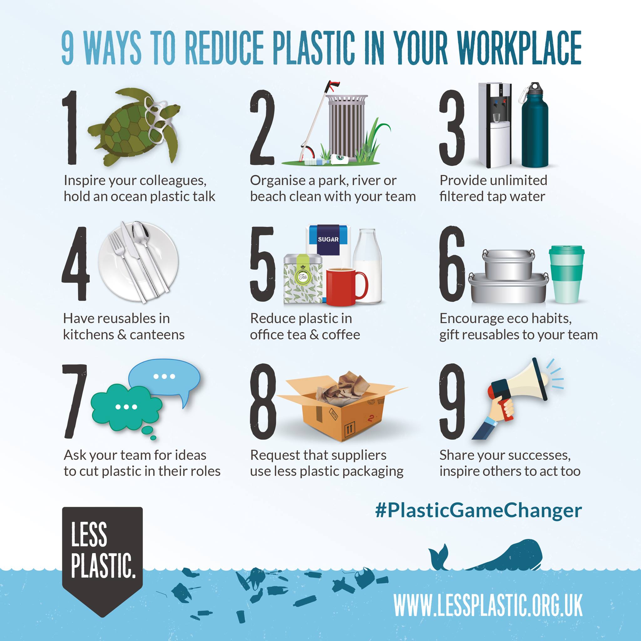 how to recycle how to recycle