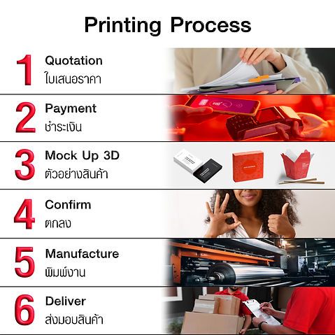 Printing Process.jpg