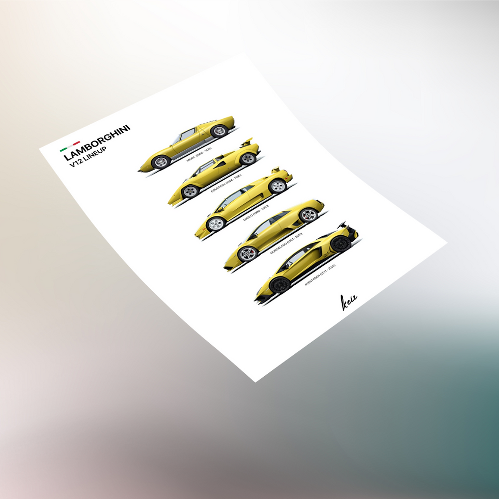 Thumbnail: Lamborghini V12 Lineup poster (frame optional)