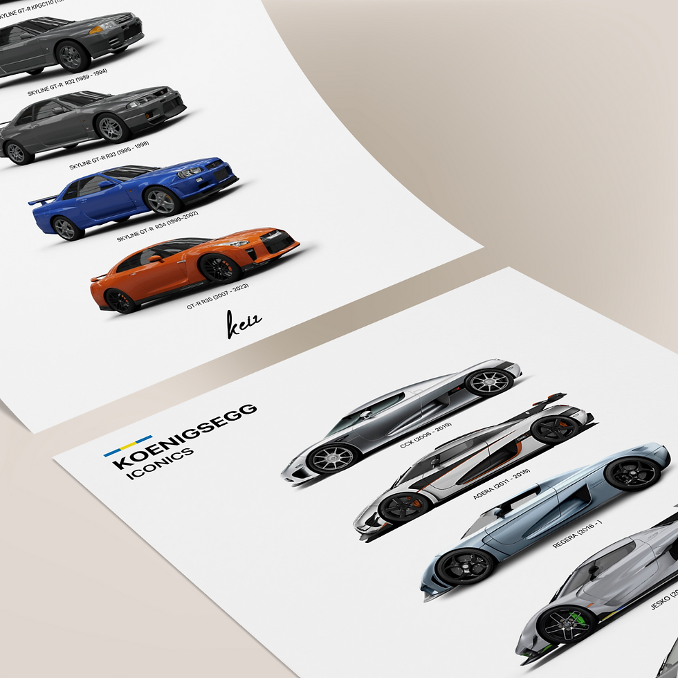 Thumbnail: Koenigsegg Iconics poster (frame optional)