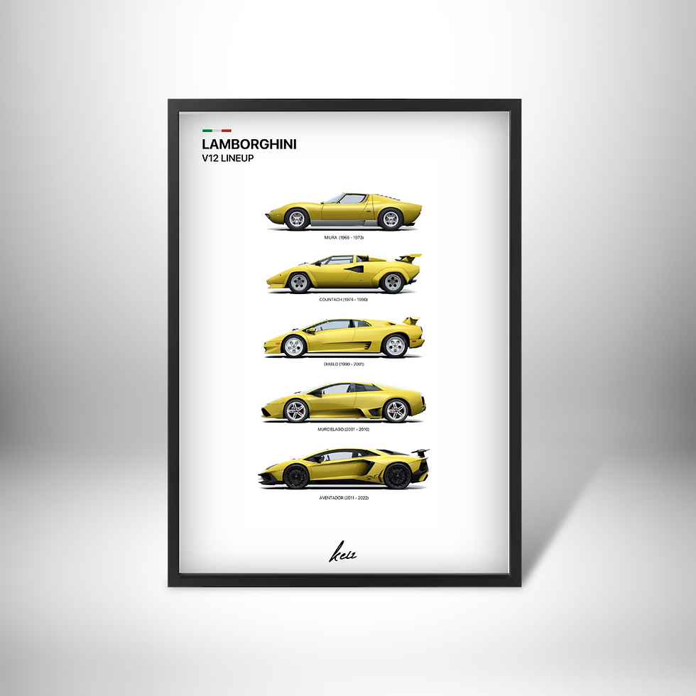 Thumbnail: Lamborghini V12 Lineup poster (frame optional)