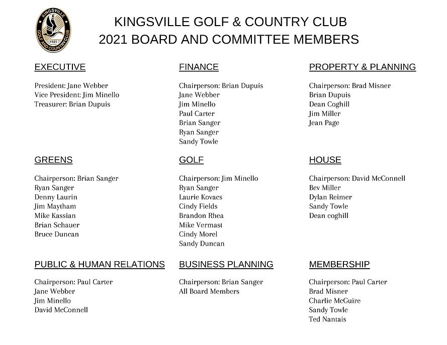 Members of the Board of Directors and Committees