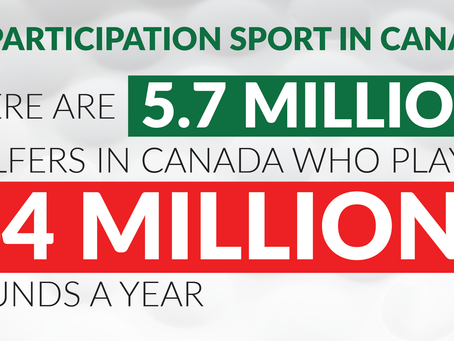 Golf Is A Great Game