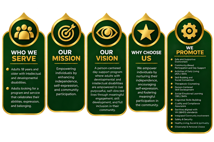 Glossy Green Gold Infographic Panels.png